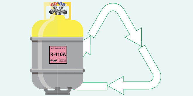 Chadwell Supply. 8 Tips on Refrigerant Recovery