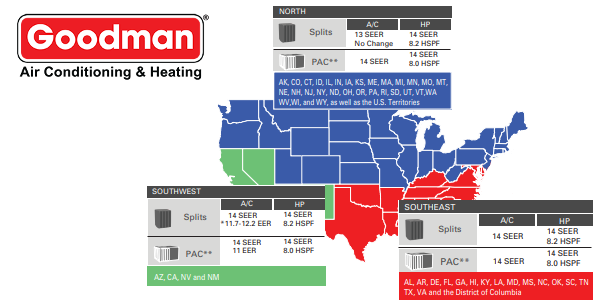 Goodman HVAC SEER Rating Resource